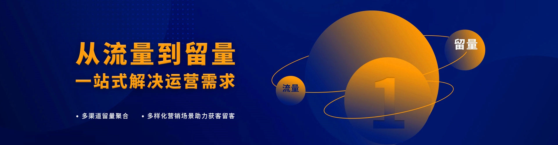 黄石sem优化师